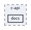 c-api/docs